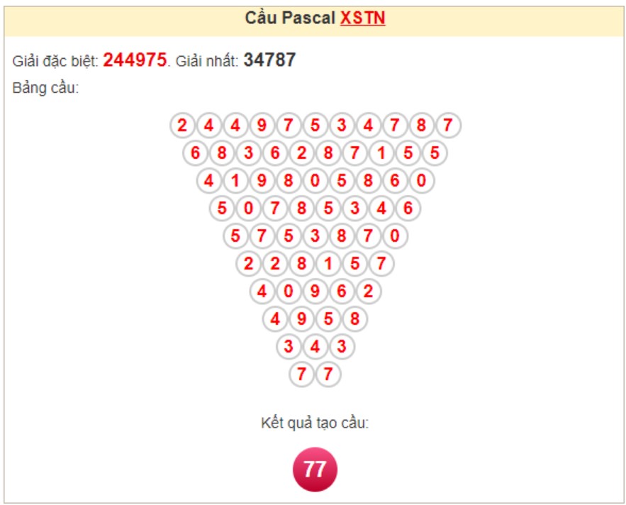 Soi cầu Pascale Tây Ninh